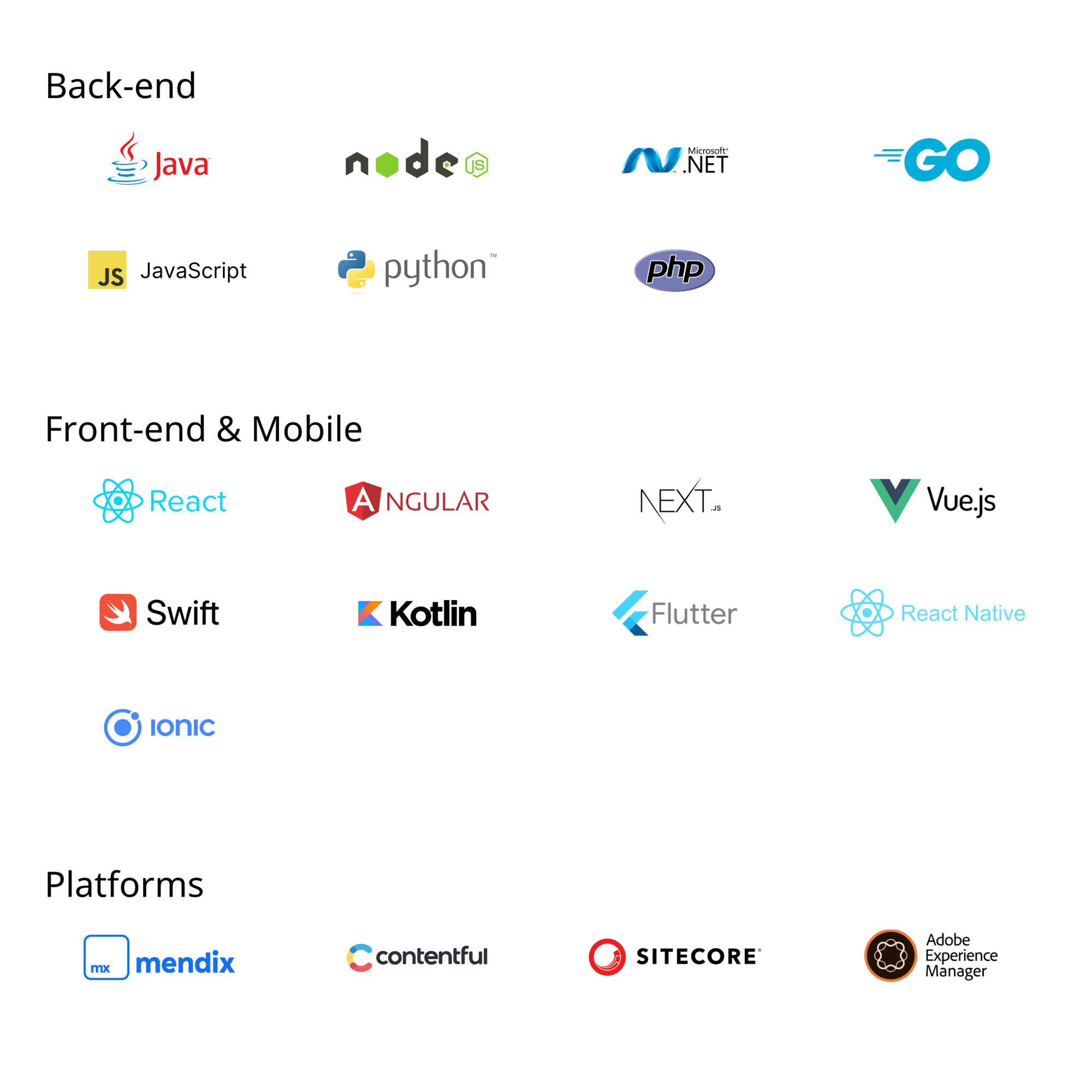 cbtw-tech-stacks cbtw-tech-stacks