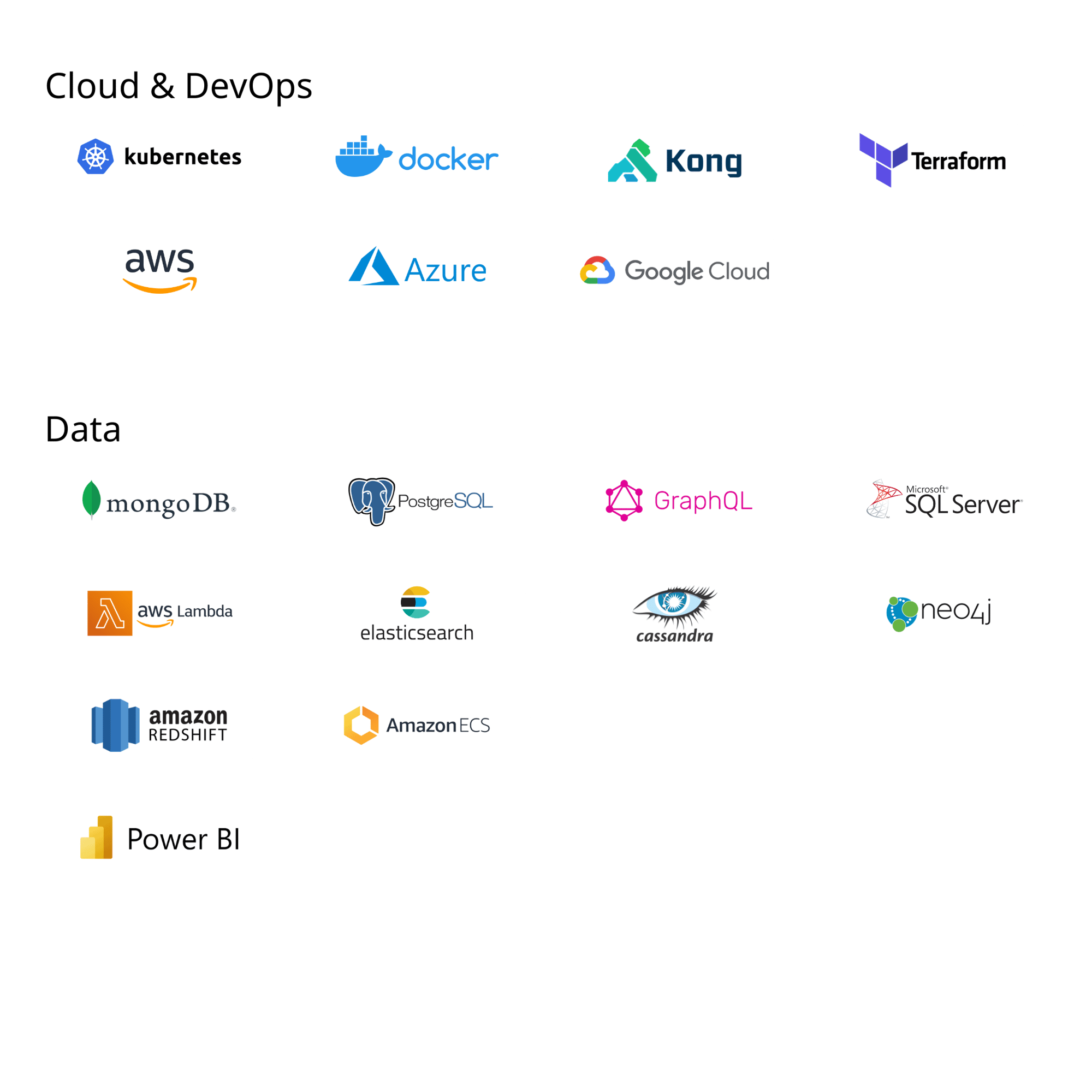 cbtw-tech-stacks cbtw-tech-stacks