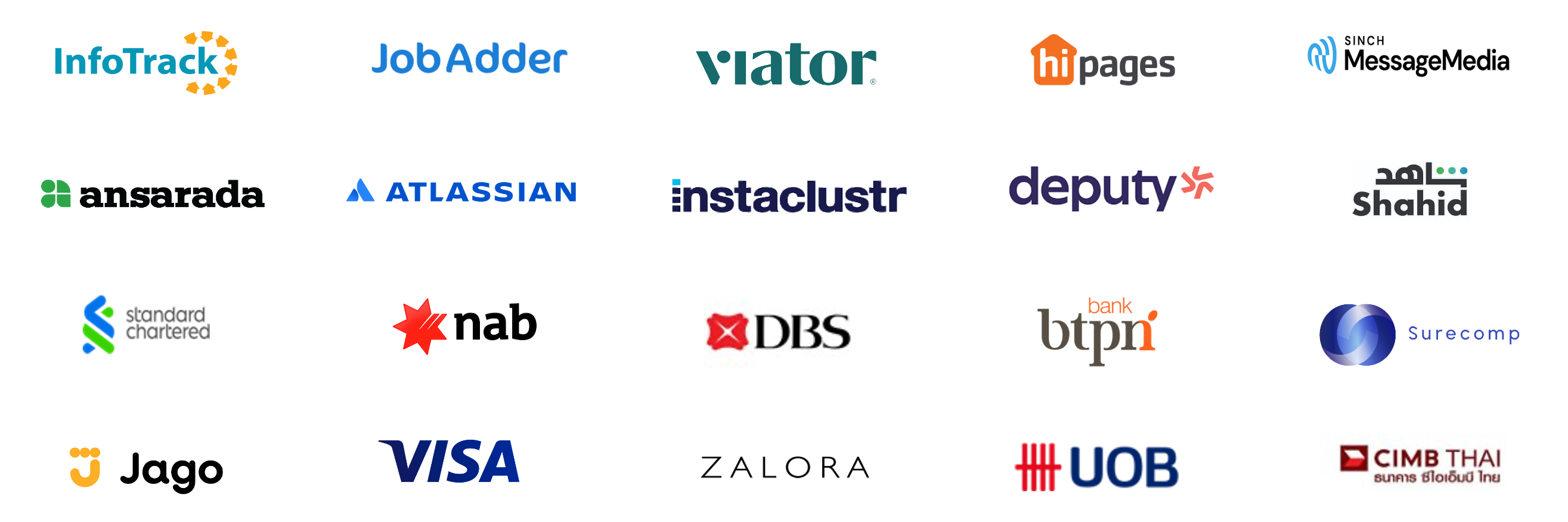 Leading Software Engineering Company in Asia