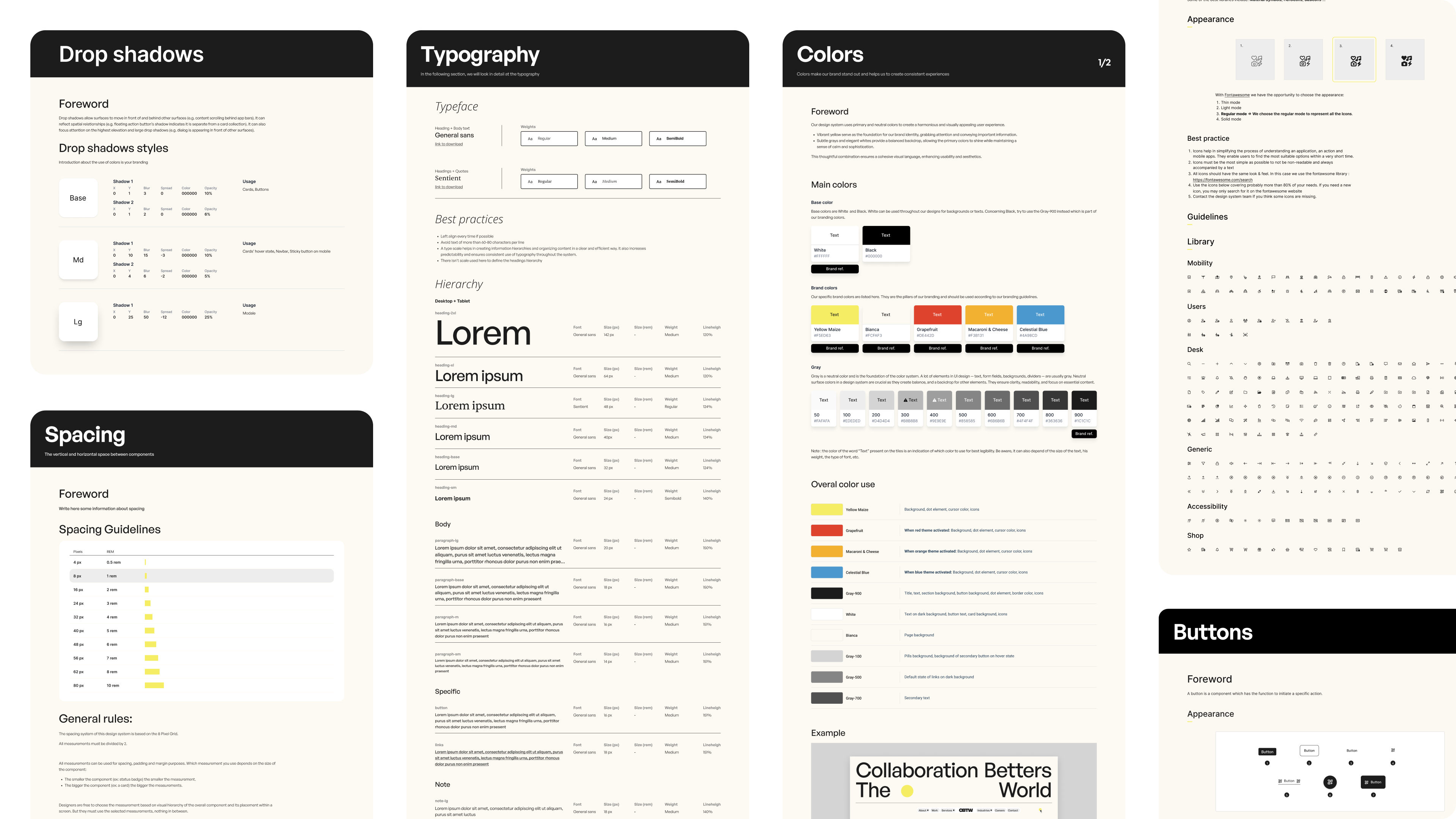 CBTW Design System Solution